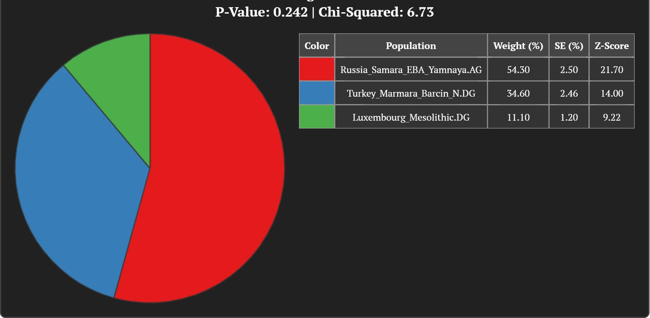 45069a83 ba0c 4725 9ed7 0c9cd16e847b