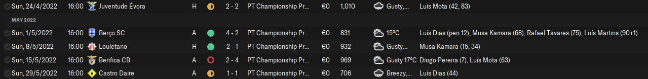 Final-epoca-3.png