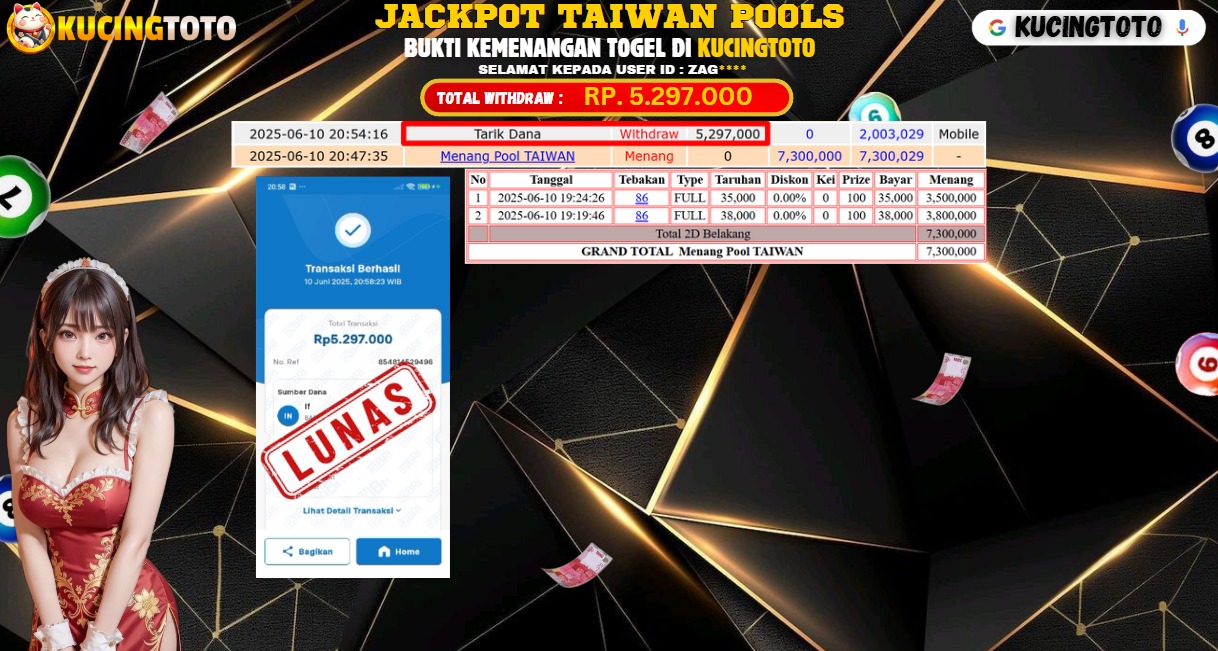 KUCINGTOTO JACKPOT TOGEL TAIWAN POOLS RP.5.297.000.,- LUNAS