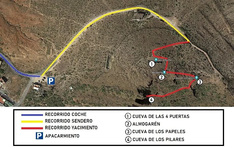 Conjunto Arqueológico de Cuatro Puertas-6-4-2025 - Islas Canarias y sus pueblos-1991/2025 (1)