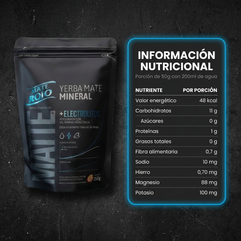 Informaci&oacute;n nutricional de la Yerba Mate Mineral
