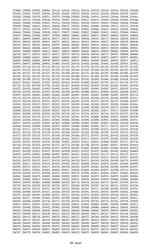 Combined 7 Bank Officer (Cash) MCQ Exam Result 2024 PDF-22