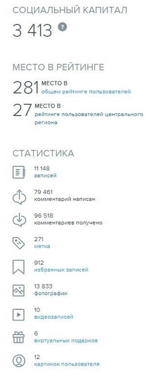 16 лет 16 лет деточке
