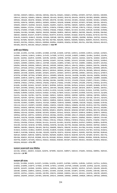 Combined-9-Bank-Officer-Final-Viva-Result-2023-PDF-2