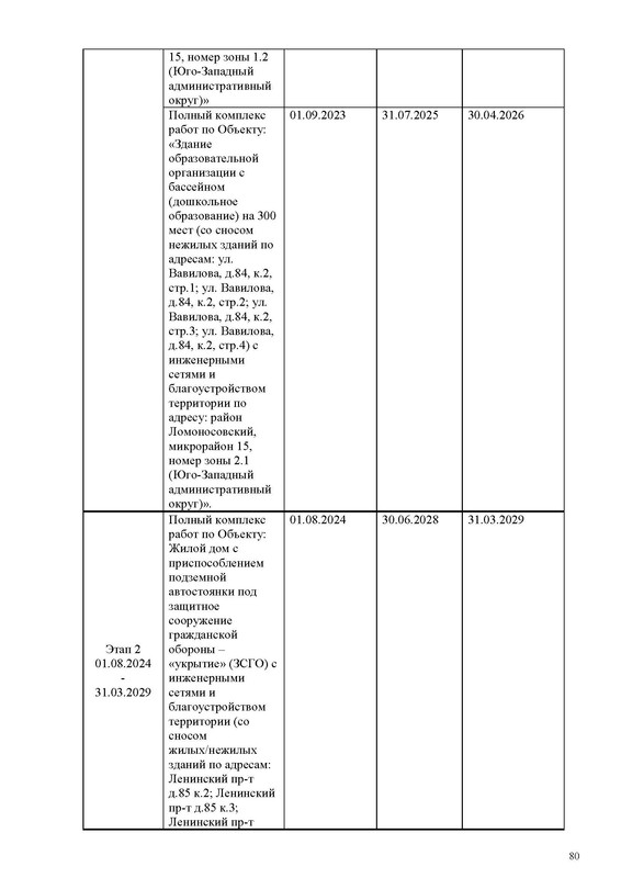 ПД на сайт (1)_Страница_080