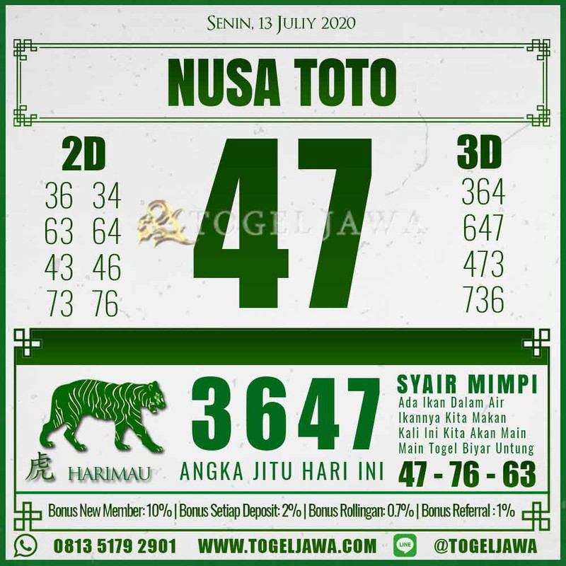 Prediksi NusaToto Tanggal 2020-07-13
