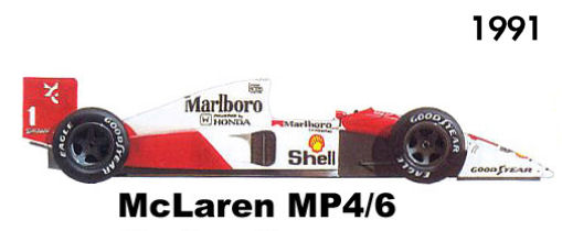 1991