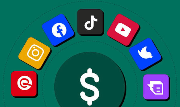 “Social Media Marketing Kya Hai? 2025 Mein SMM Se Paise Kaise Kamayein?”