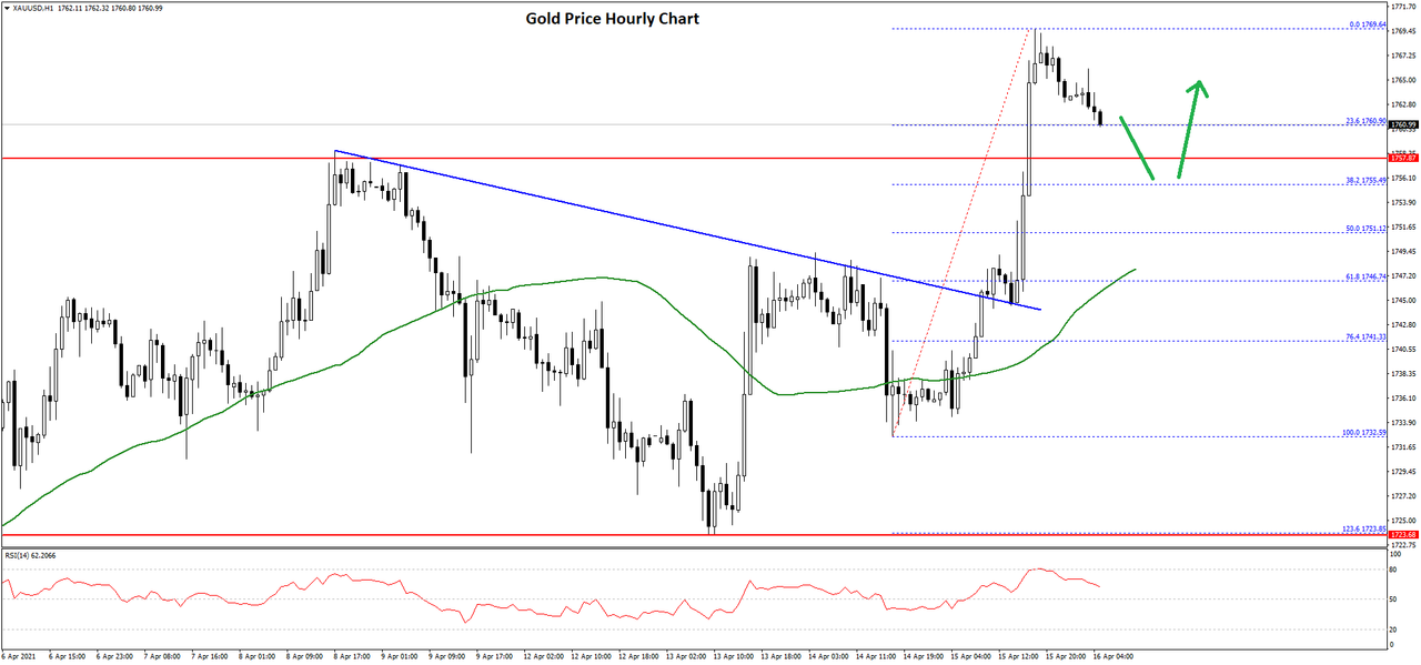 gold-price-chart-1.png