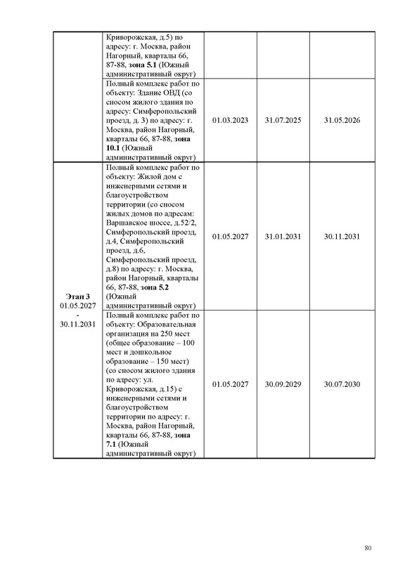 ПД на сайт_Страница_080