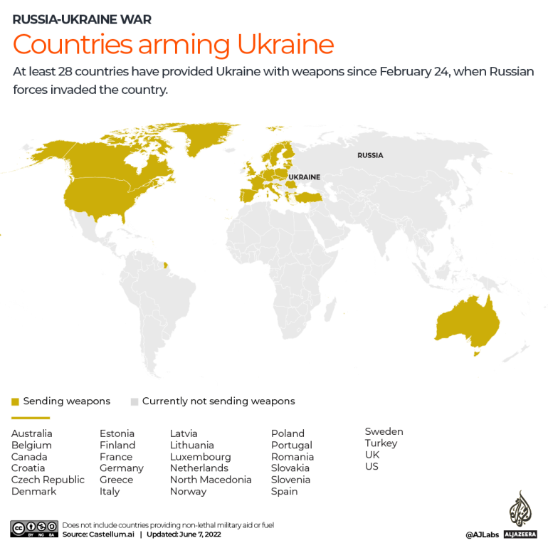 INTERACTIVE-countries-sending-weapons-to-Ukraine.webp
