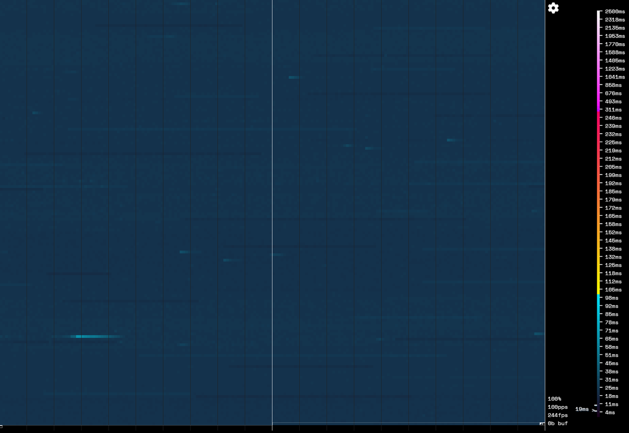 pinggraph.png