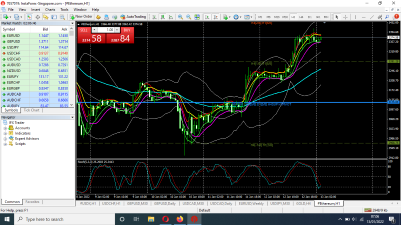 Tehnikal Analisa Market Support dan Resisten - Page 2 Screenshot-13-01-2022-07-06-51