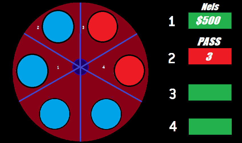 Russian Roulette (Syndicated) Episode 5 (Archive) NGC Net Game Central