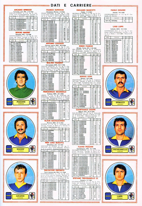 Calciatori 1977-1978 Panini-41