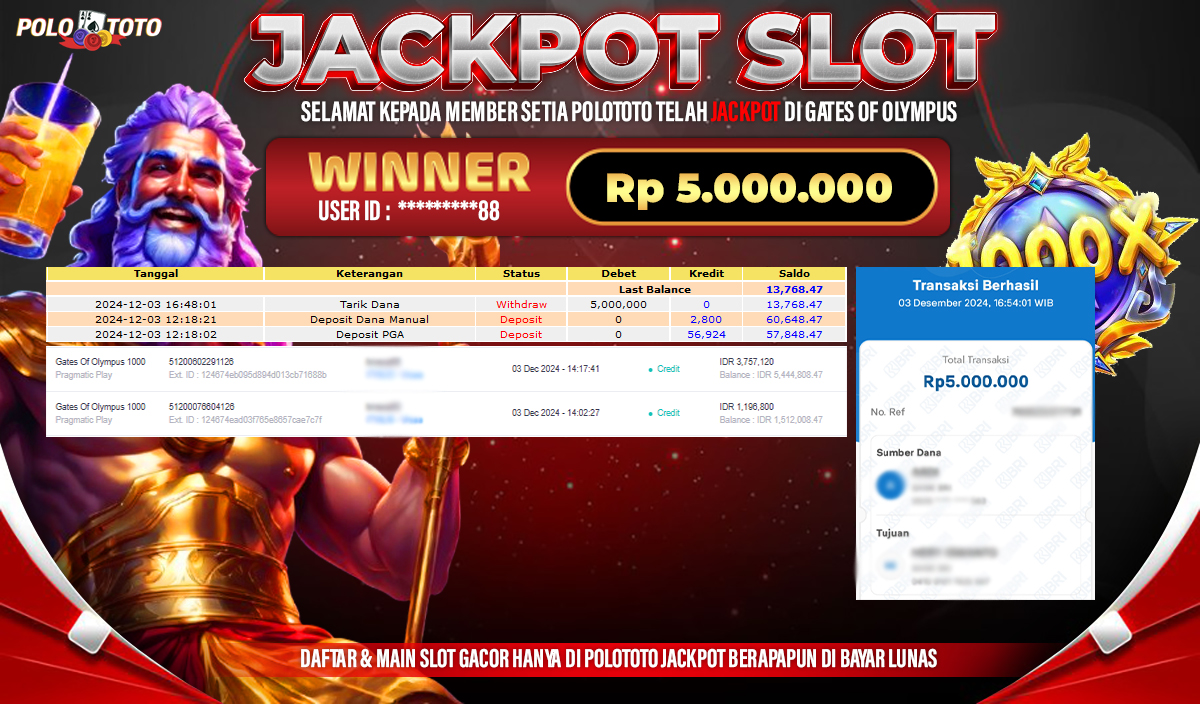 POLOTOTO JACKPOT SLOT GATES OF OLYMPUS 1000 Rp.5,000.000,-