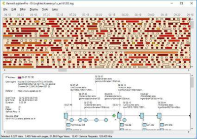 Kainet LogViewPro 3.11.2