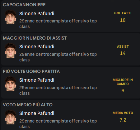 [Immagine: PAFUNDI.png]