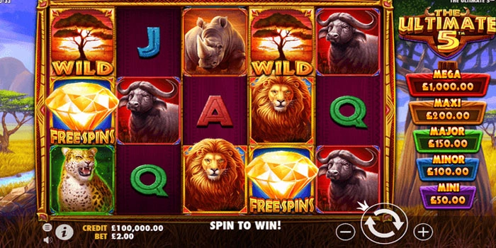 Strategi Taruhan Yang Tepat