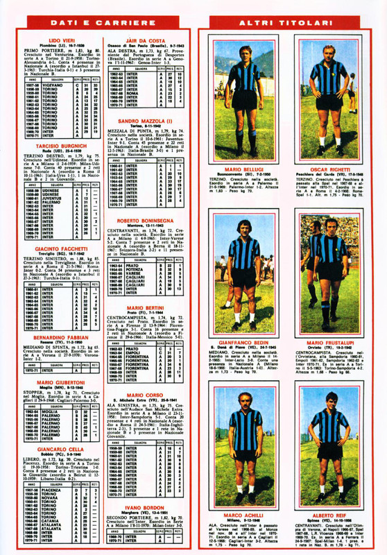 Calciatori 1970-1971 (Panini)-15