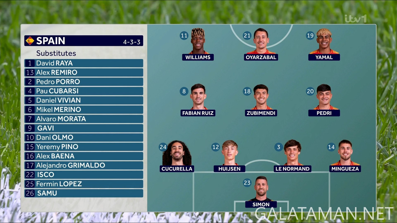 [Image: 06-08-20-20-00-ITV1-HD-UEFA-Nations-Leag...11-907.jpg]