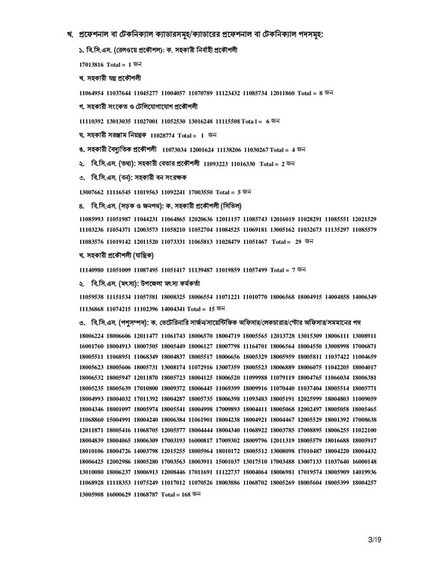 44th-BCS-Final-Result-2025-PDF-03