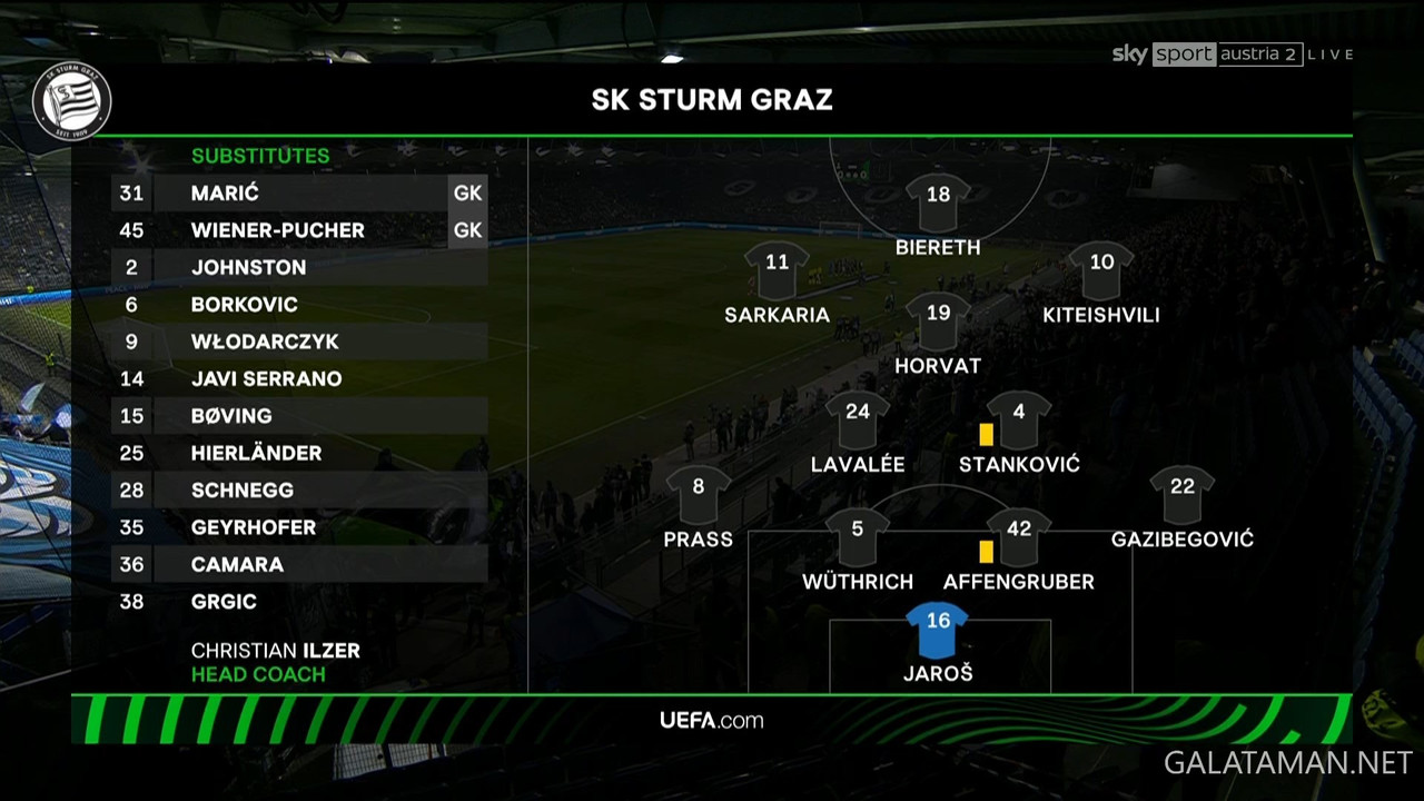 [Image: 02-15-18-30-02-Sky-Sport-Austria-2-HD-Ev...-13-46.jpg]