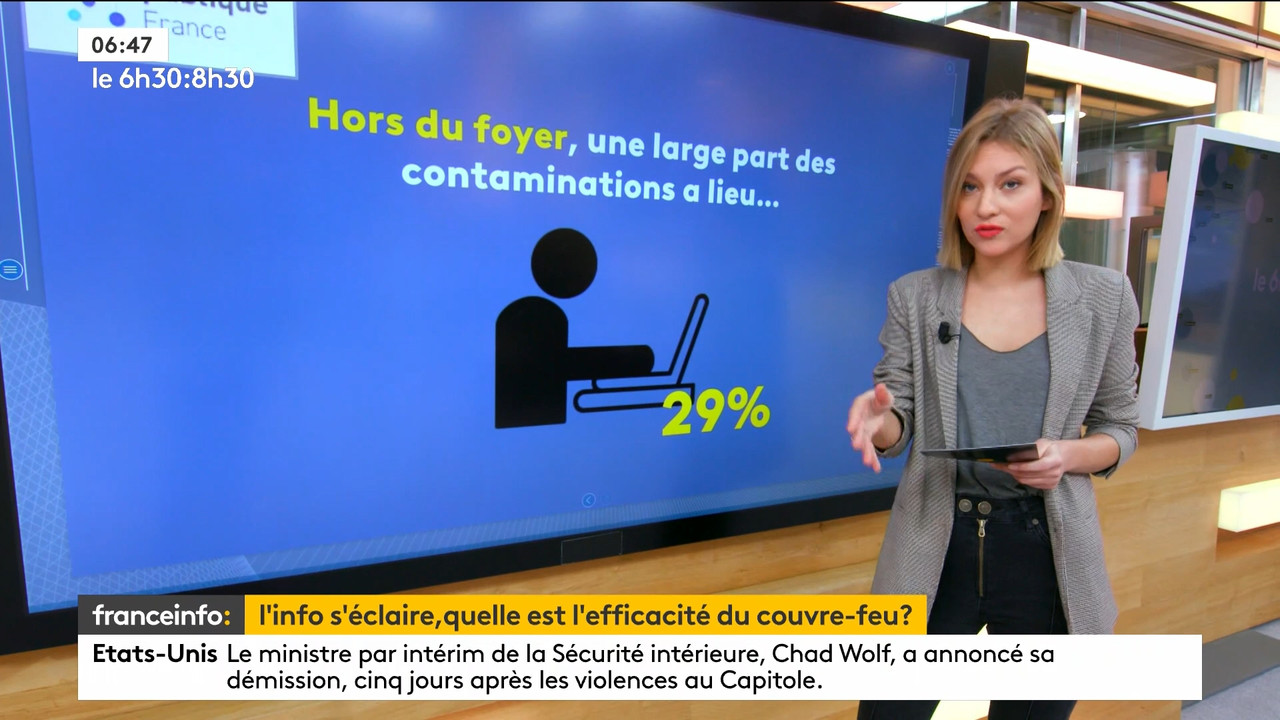 01.12 - 05.29.00 - Le 6h30 9h30. Entre JT, chroniques, invités et rev....ts_snapshot_23.58.815