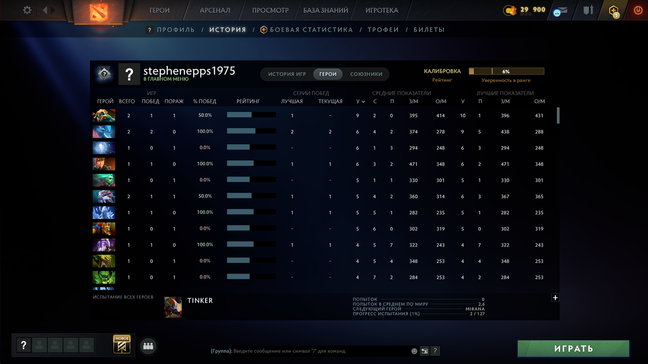 Dota 2 Account  MMR