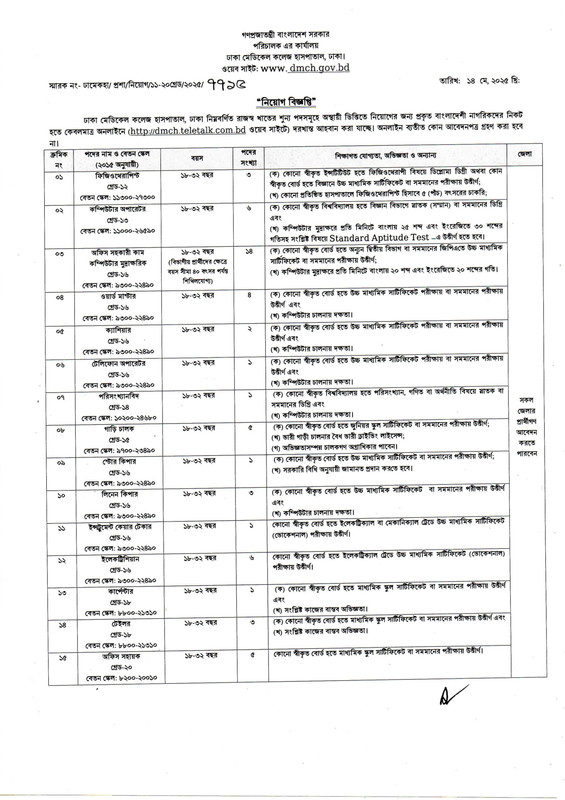 Dhaka Medical College Hospital (DMCH) Job 2025 PDF-1