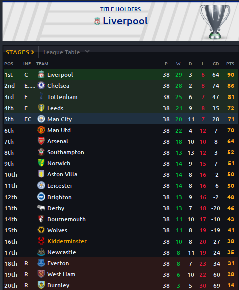 Table-30n4.png