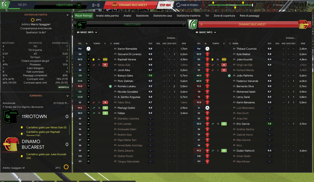 11Riotown - Dinamo Bucarest_ Campo-5