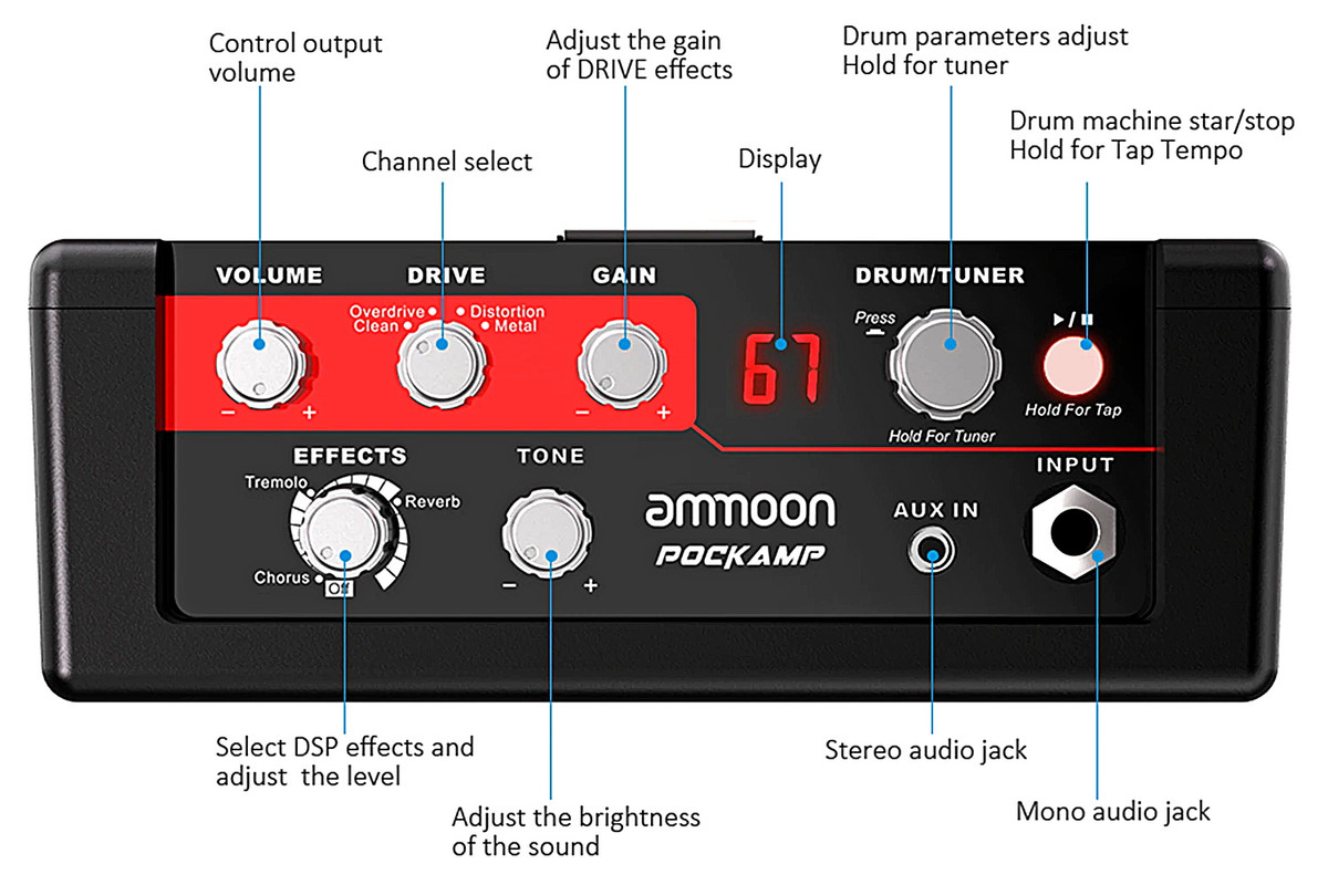 AMMOON_PockAmp__top_panel_