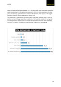 Report-A-growing-threat-the-anti-rights-movement-in-the-UK-July-2026-009