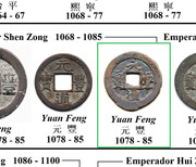 Cash de Shen Zong. Dinastía Song del norte China