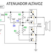 Atenuador altavoz