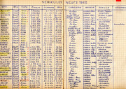 1961-10-17-R4-liste-VN-vendus-3.jpg