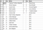 Round-3-Results-Summer-Tournament