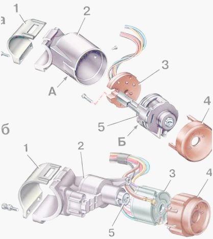 как работает замок зажигания