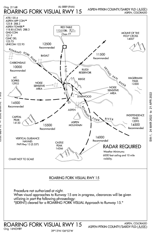 Capture d’écran 2022-04-10 151145