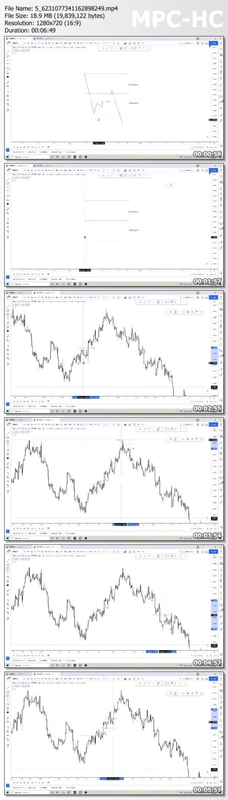 FX Hustle – Learn To Profit From The Forex Market FX Hustle – Learn To Profit From The Forex Market