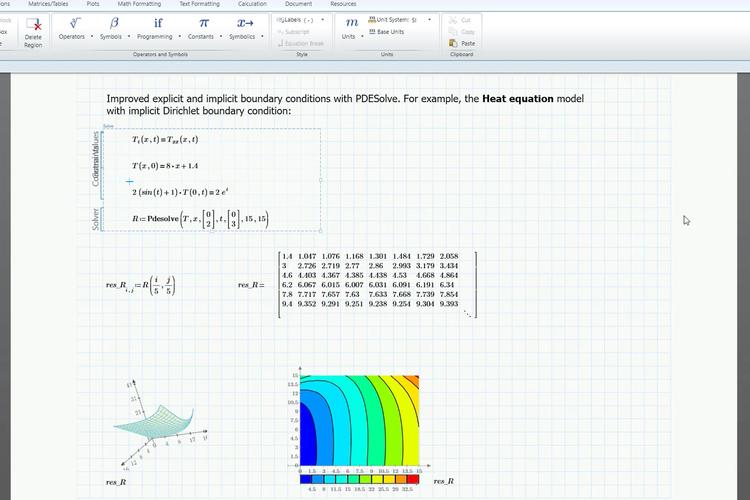 PTC Mathcad Prime 2024