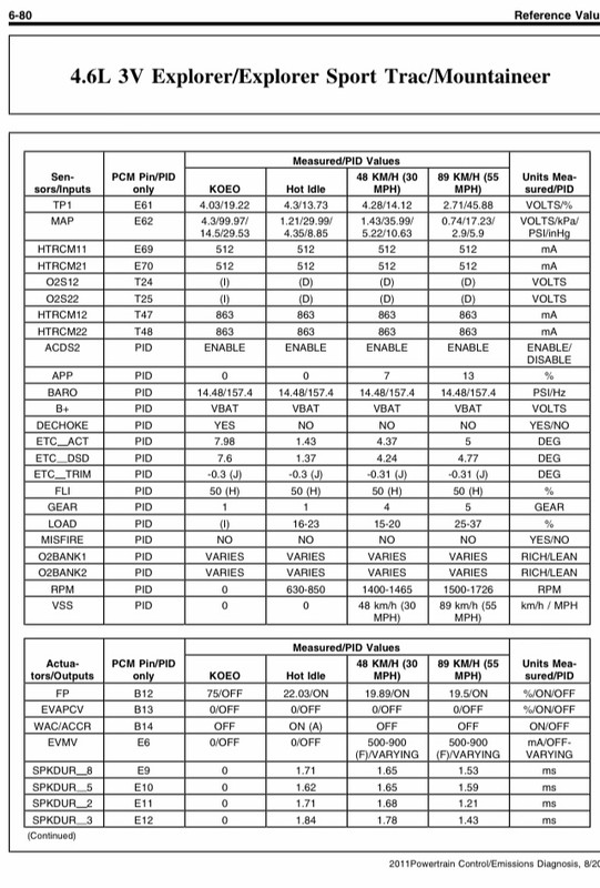 FD164FBF-A08E-4A51-B54D-C2FD4A0B3CF1