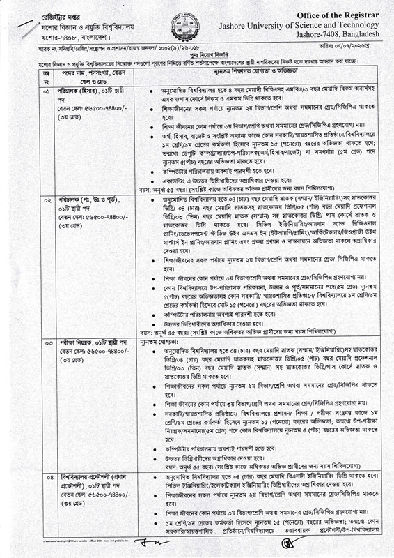 JUST-Job-Circular-2026-PDF-2