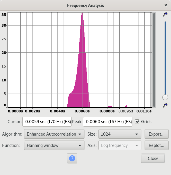 https://i.postimg.cc/0j3WsP2x/B2-MIDI-loopback-jackd-raw-enhanced-autocorrelation.png