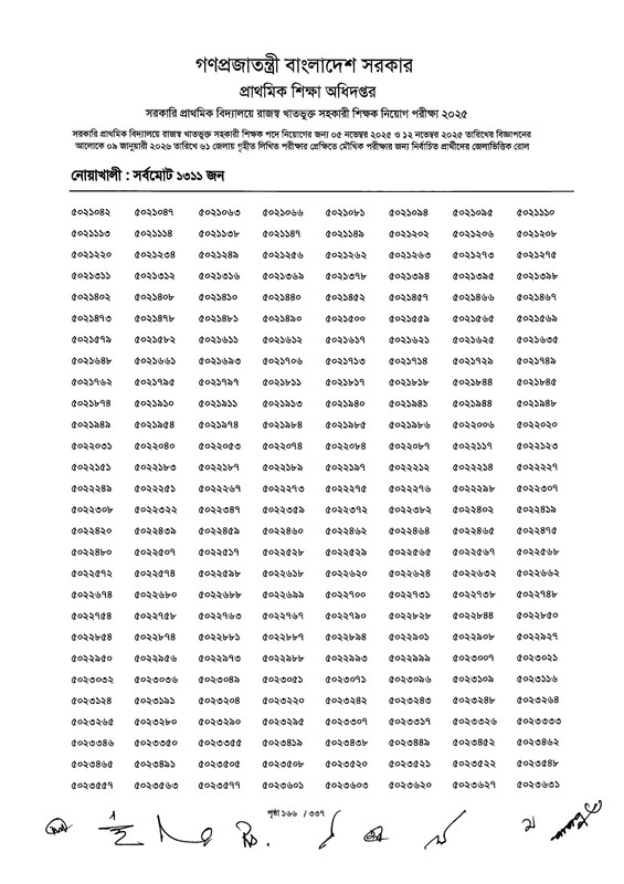 Primary-MCQ-Exam-Result-2026-PDF-168