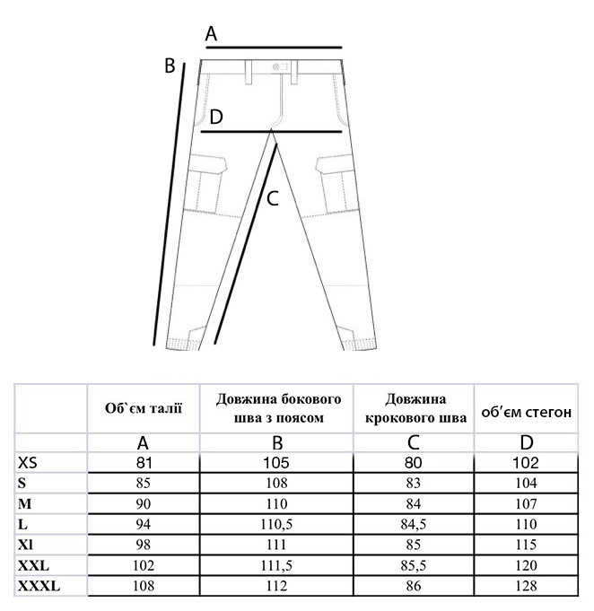 size_pn1(21)
