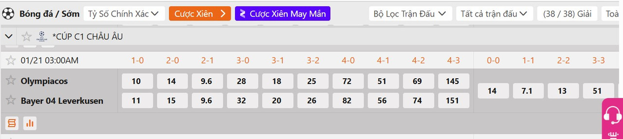 Tỷ lệ tỷ số chính xác&nbsp;Olympiakos vs Leverkusen