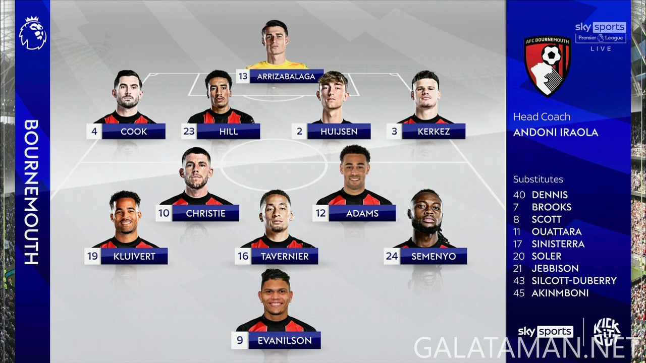 [Image: 20250309-TOT-BOU-EPL-0-1080-mkv-snapshot-38-53-833.jpg]