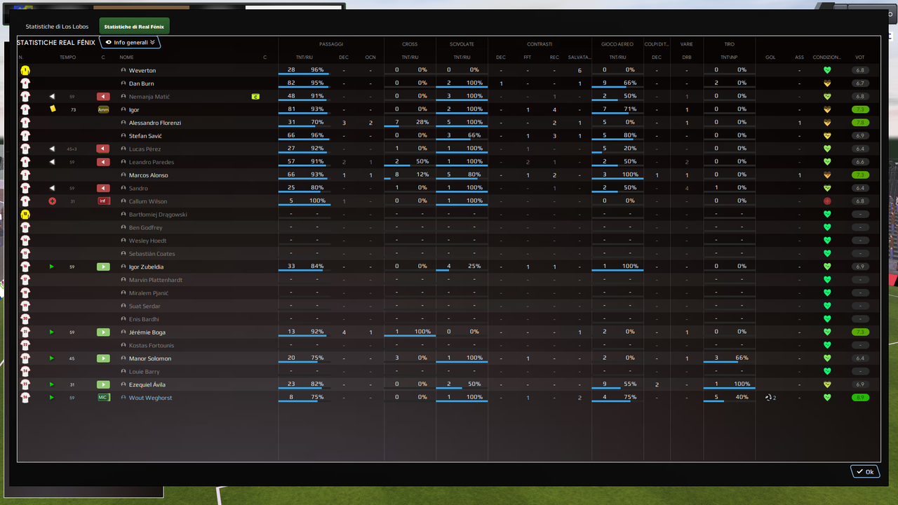 Football Manager 2024 06_02_2025 22_05_49